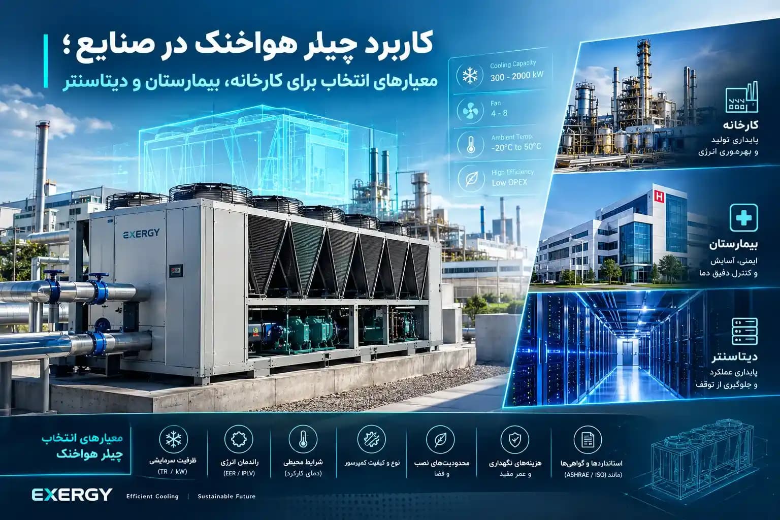 کاربرد چیلر هواخنک در صنایع؛ معیارهای انتخاب برای کارخانه، بیمارستان و دیتاسنتر