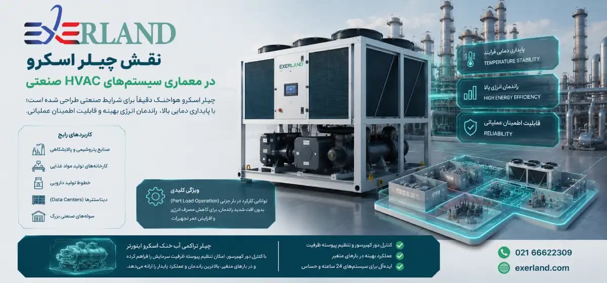 محاسبه مصرف برق چیلر تراکمی؛ از COP تا هزینه سالانه