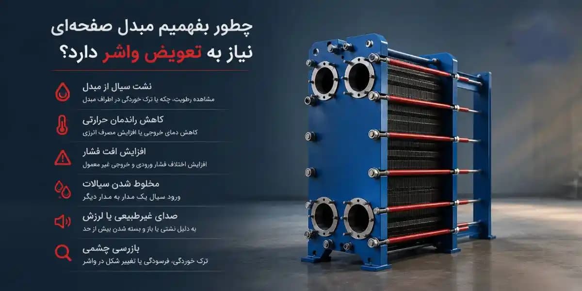 چطور بفهمیم مبدل صفحه ای نیاز به تعویض واشر دارد؟