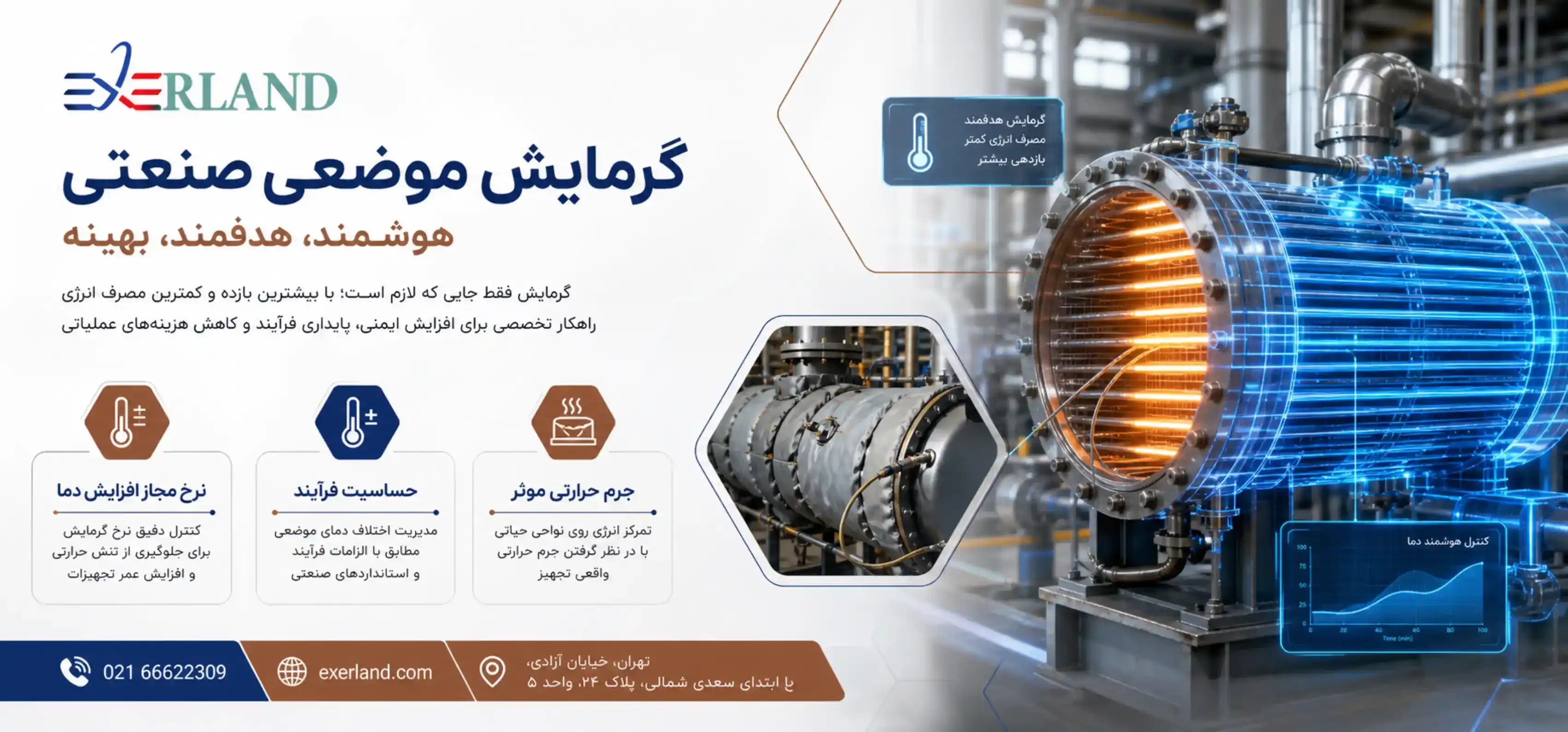 گرمایش موضعی صنعتی: راهنمای مهندسی برای کنترل دقیق دما و افزایش بهرهوری خطوط تولید