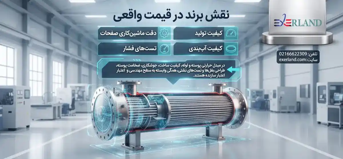 نقش برند در قیمت واقعی