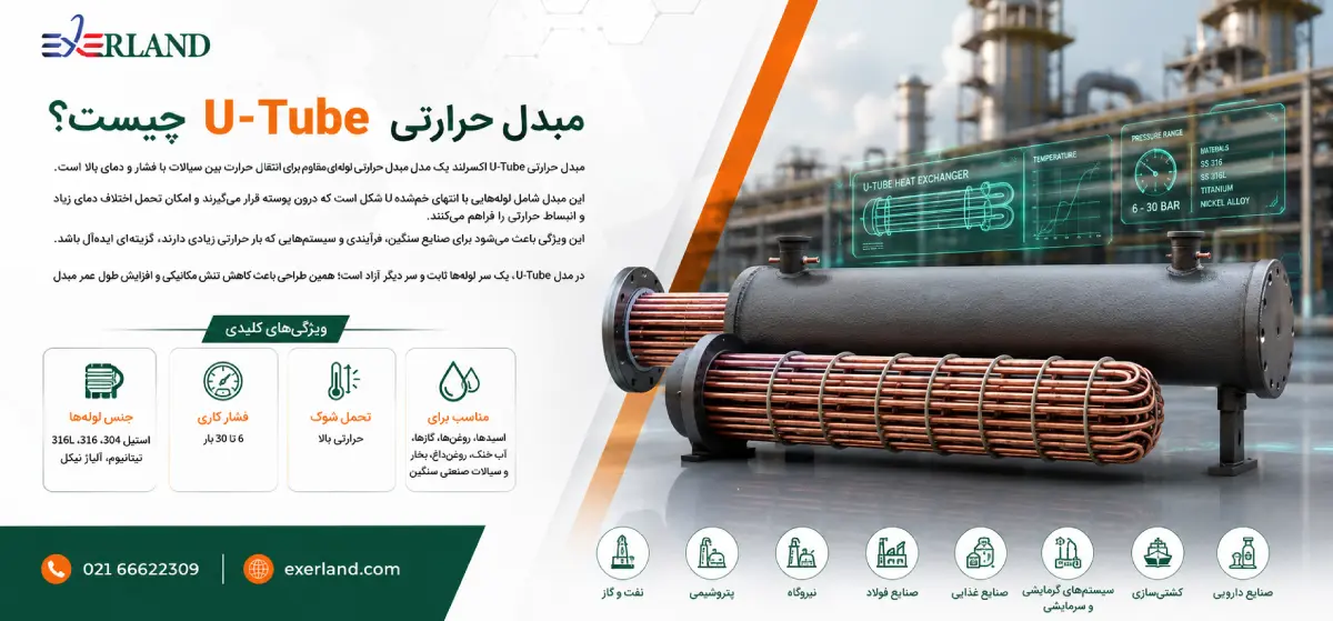 مبدل حرارتی یوتیوب چیست مبدل حرارتی یوتیوب چیست