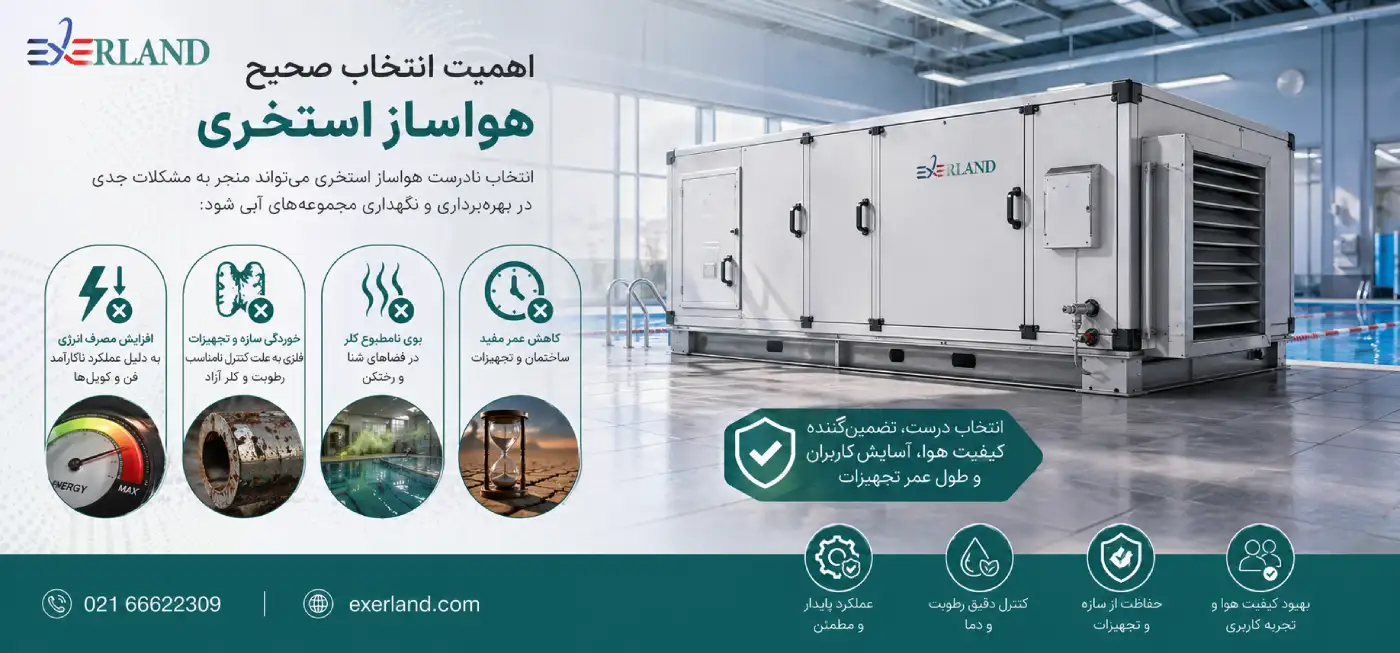 اهمیت انتخاب صحیح هواساز استخری اهمیت انتخاب صحیح هواساز استخری