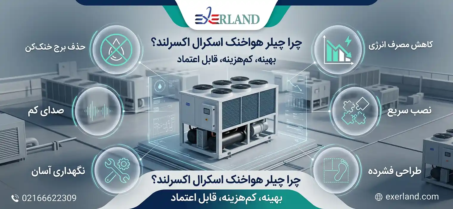 مزایای چیلر تراکمی هواخنک اسکرال اکسرلند مزایای چیلر تراکمی هواخنک اسکرال اکسرلند