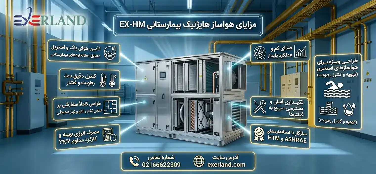 مزایای هواساز هایژنیک 