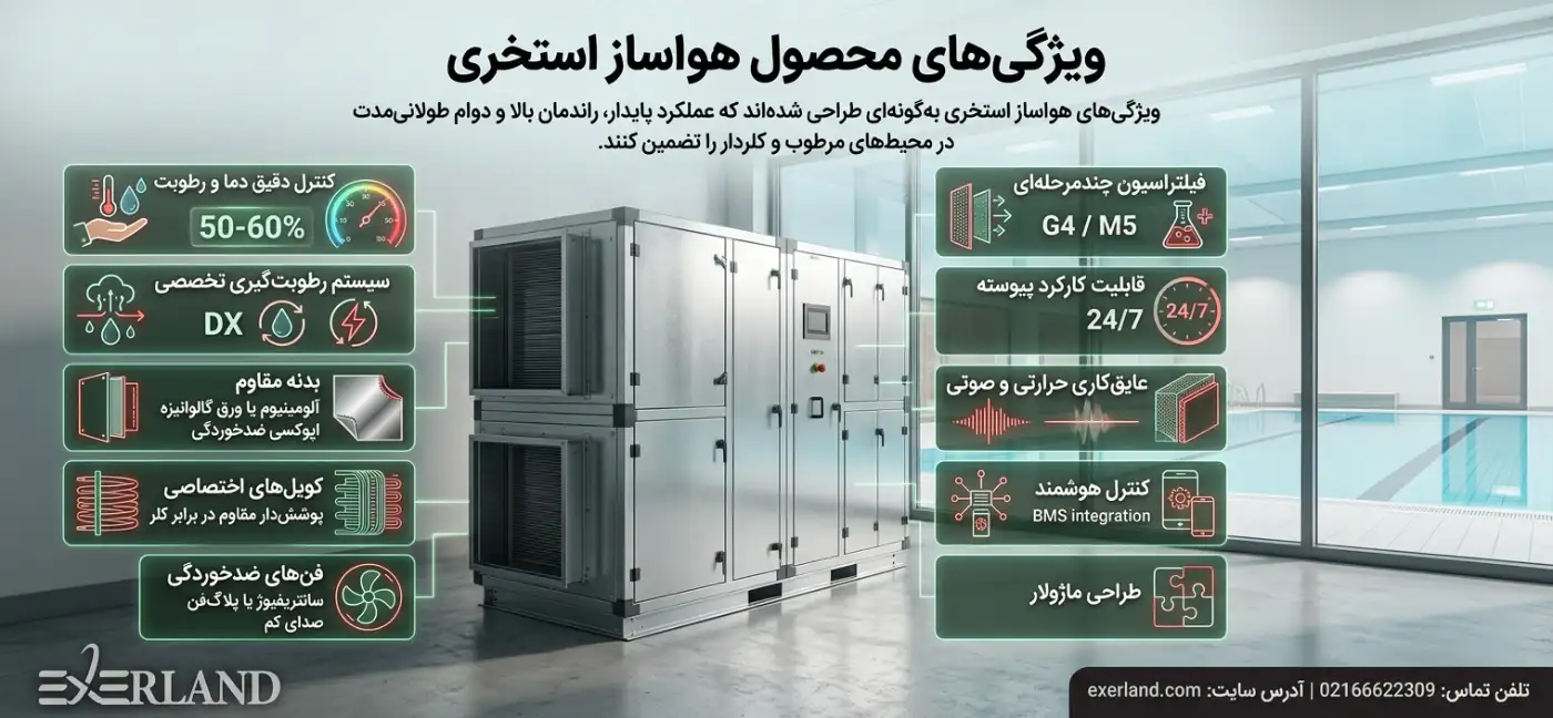 ویژگیهای محصول هواساز استخری ویژگیهای محصول هواساز استخری