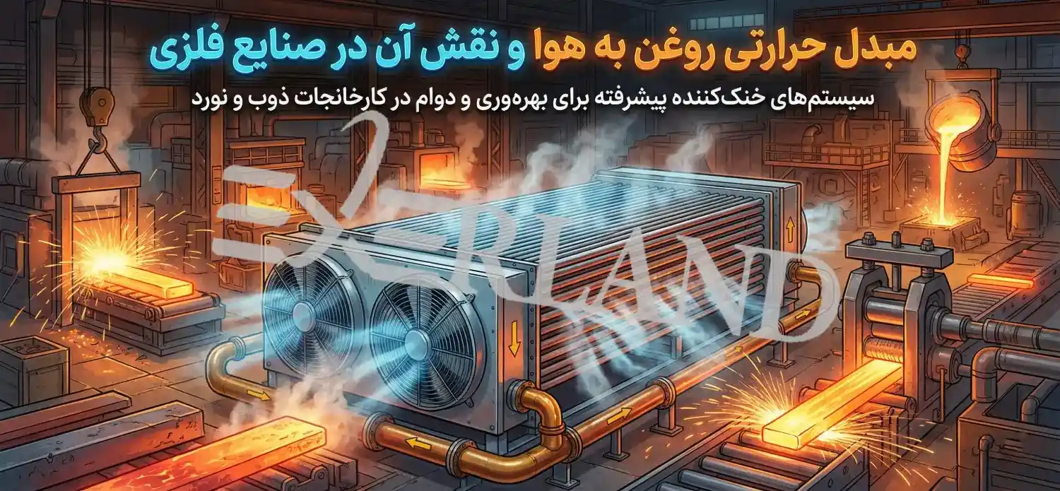 طراحی جریان هوا و انتخاب فن صنعتی طراحی جریان هوا و انتخاب فن صنعتی