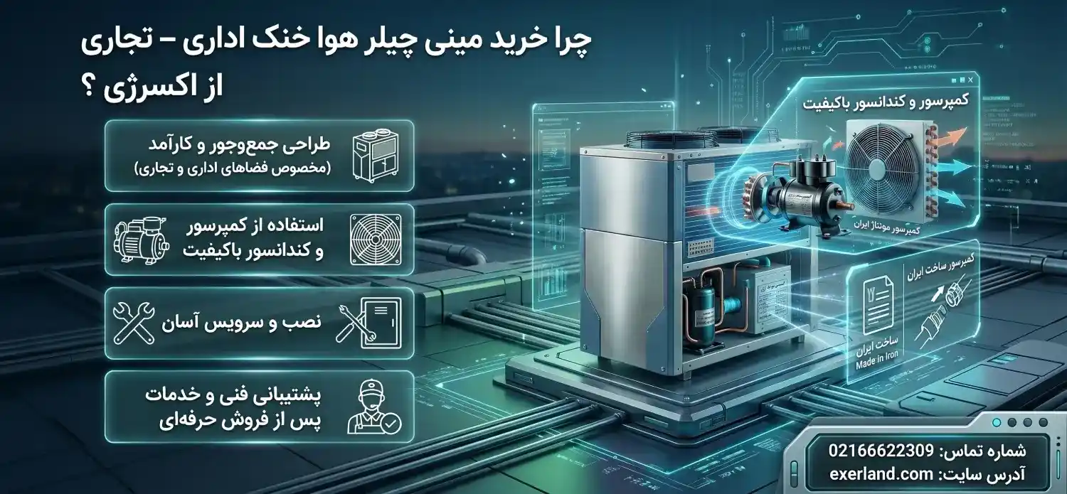 چرا خرید مینی چیلر هوا خنک اداری – تجاری از اکسرژی ؟ چرا خرید مینی چیلر هوا خنک اداری – تجاری از اکسرژی ؟