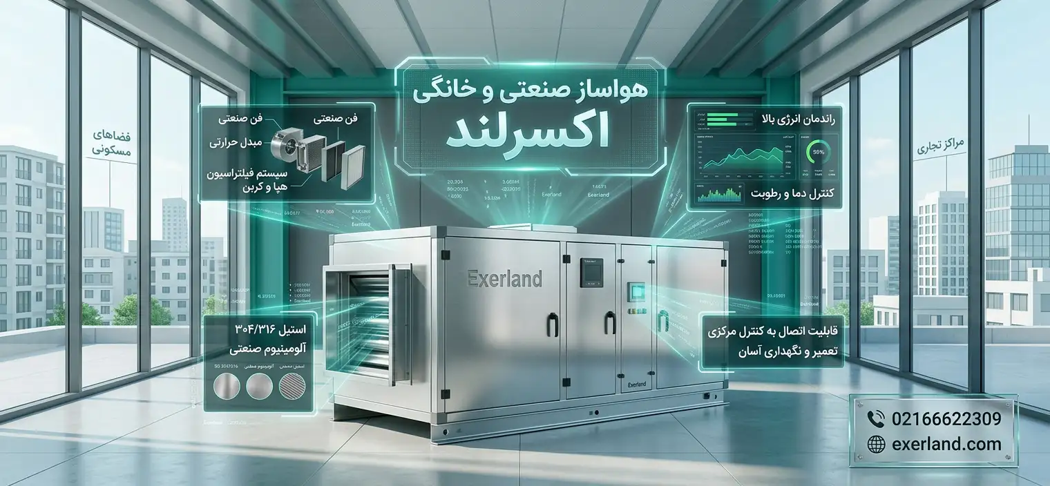 هواساز خانگی و تجاری چیست؟