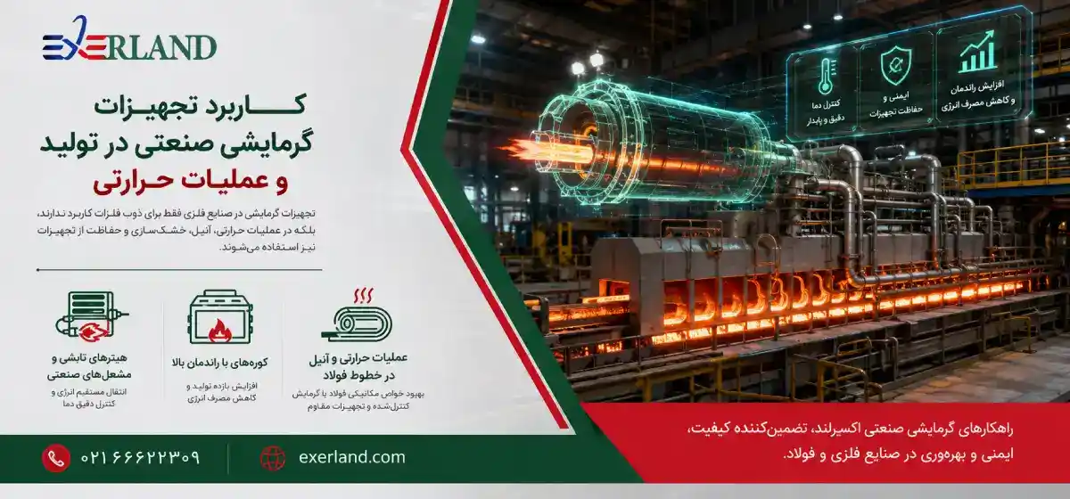 کاربرد تجهیزات گرمایشی صنعتی کاربرد تجهیزات گرمایشی صنعتی
