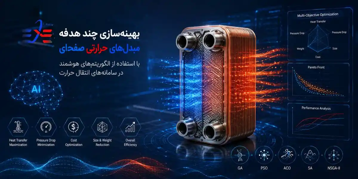 بهینه سازی مبدل های حرارتی صفحه ای