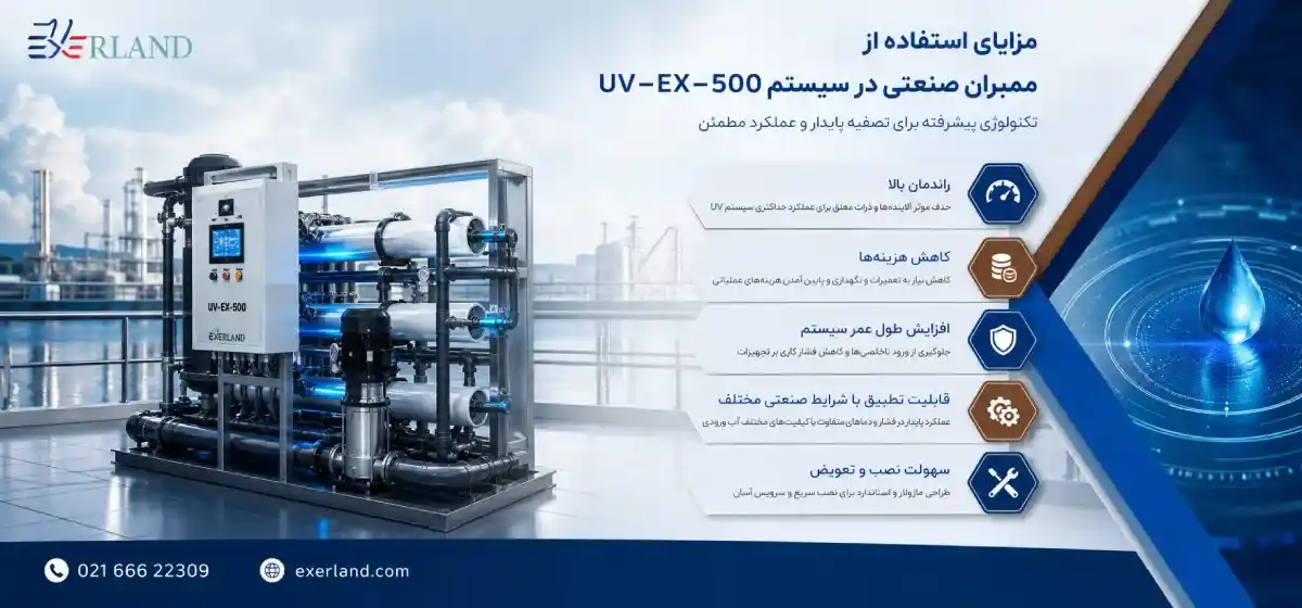  مزایای استفاده از ممبران صنعتی