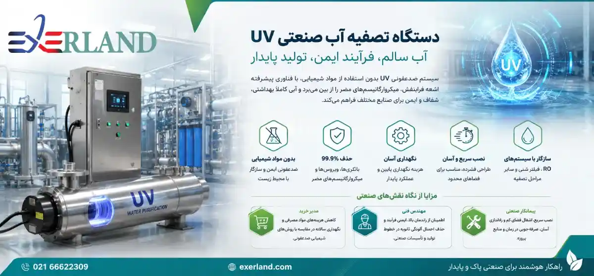 مزایا و ویژگی‌های فنی دستگاه تصفیه آب صنعتی UV
