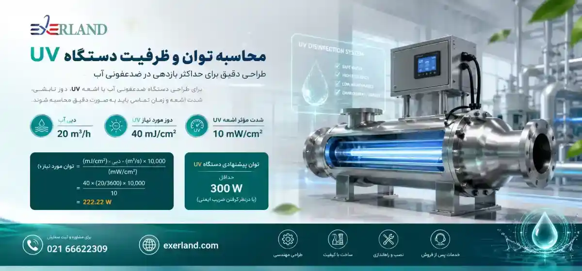 محاسبه توان و ظرفیت دستگاه UV 