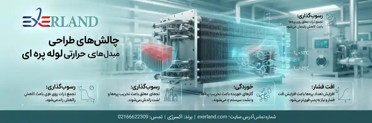 چالش های طراحی مبدل های حرارتی لوله پره ای چالش های طراحی مبدل های حرارتی لوله پره ای