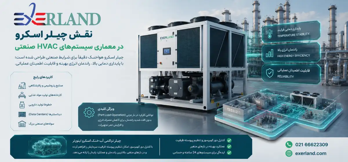 نقش چیلر اسکرو در معماری سیستم‌های HVAC صنعتی