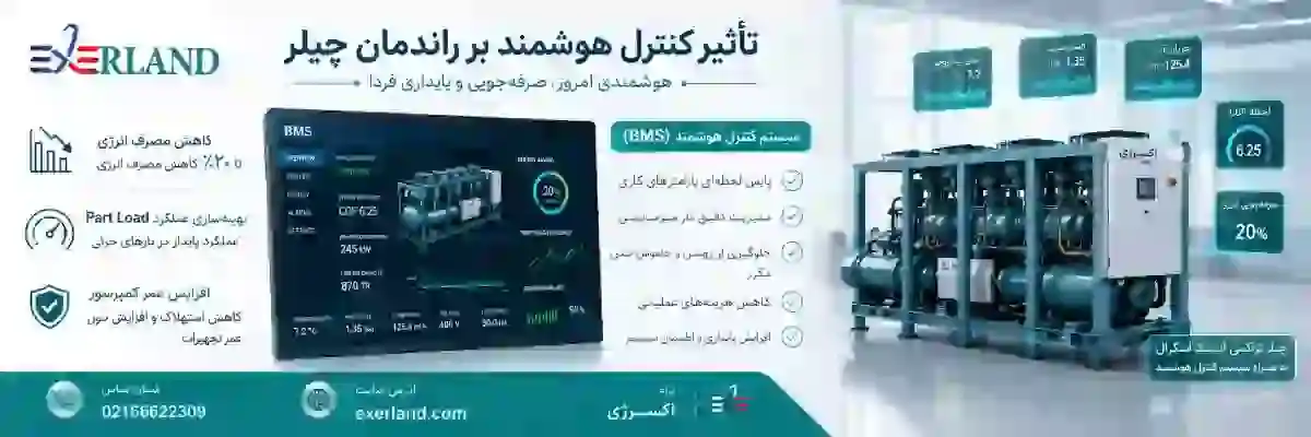 تاثیر کنترل هوشمند بر راندمان