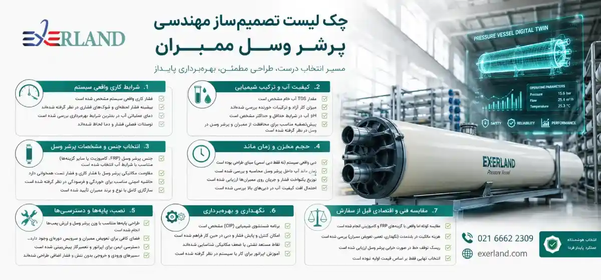 چک لیست تصمیم ساز مهندسی پرشر وسل ممبران