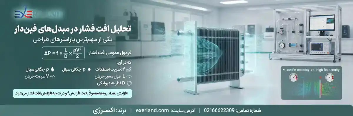 تحلیل افت فشار در مبدل های فین دار تحلیل افت فشار در مبدل های فین دار
