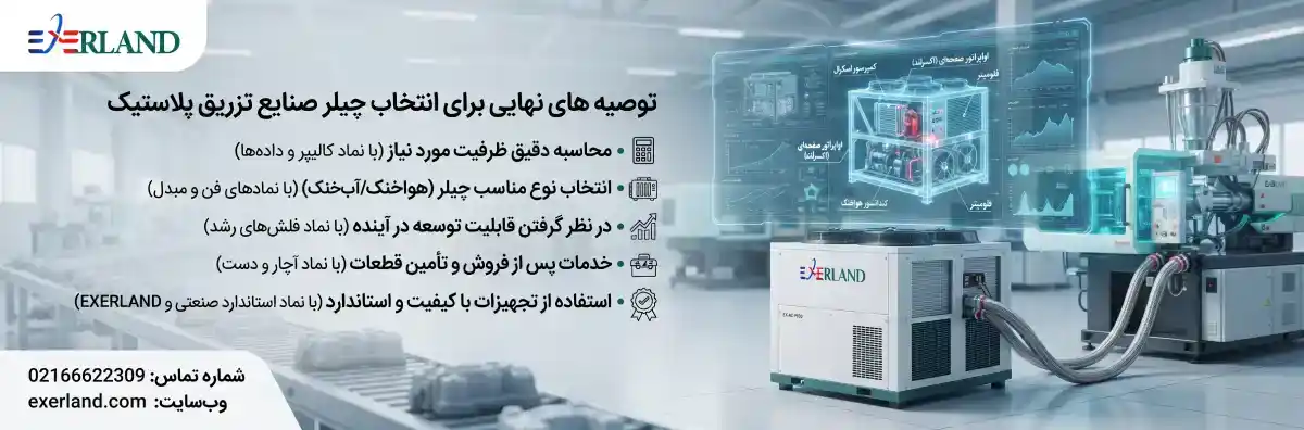 روش NTU–Effectiveness روش NTU–Effectiveness