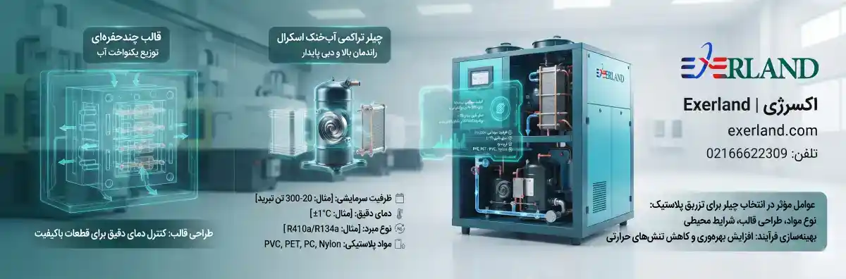 عوامل مؤثر در انتخاب چیلر برای تزریق پلاستیک