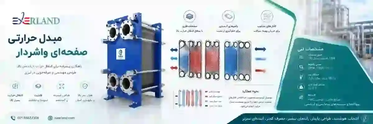 معرفی مبدل حرارتی صفحهای واشردار معرفی مبدل حرارتی صفحهای واشردار