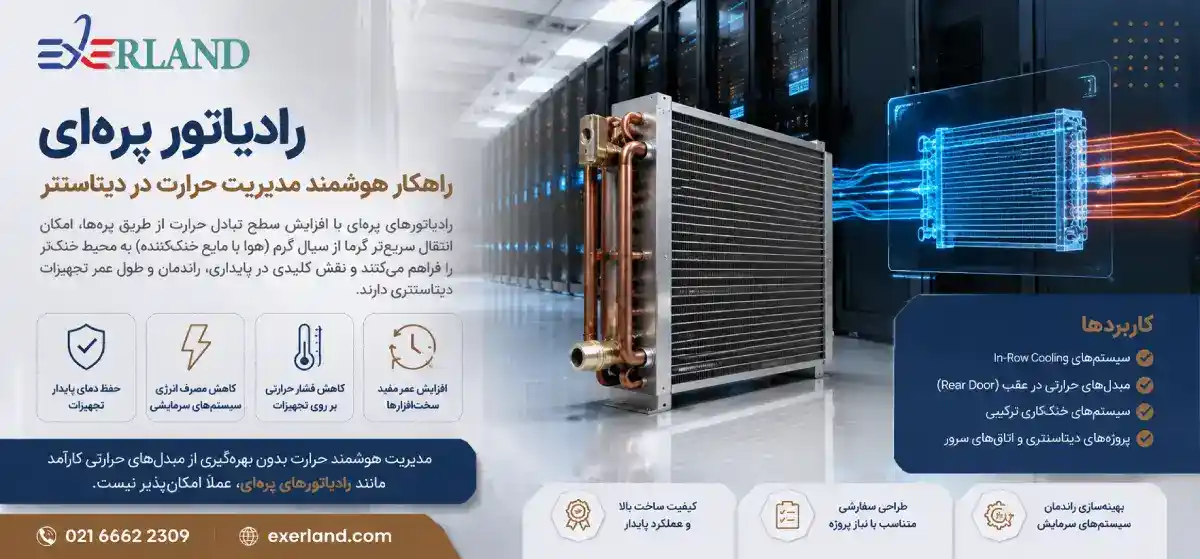 Data center thermal management Data center thermal management