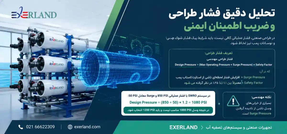 تحلیل دقیق فشار طراحی و ضریب اطمینان ایمنی تحلیل دقیق فشار طراحی و ضریب اطمینان ایمنی