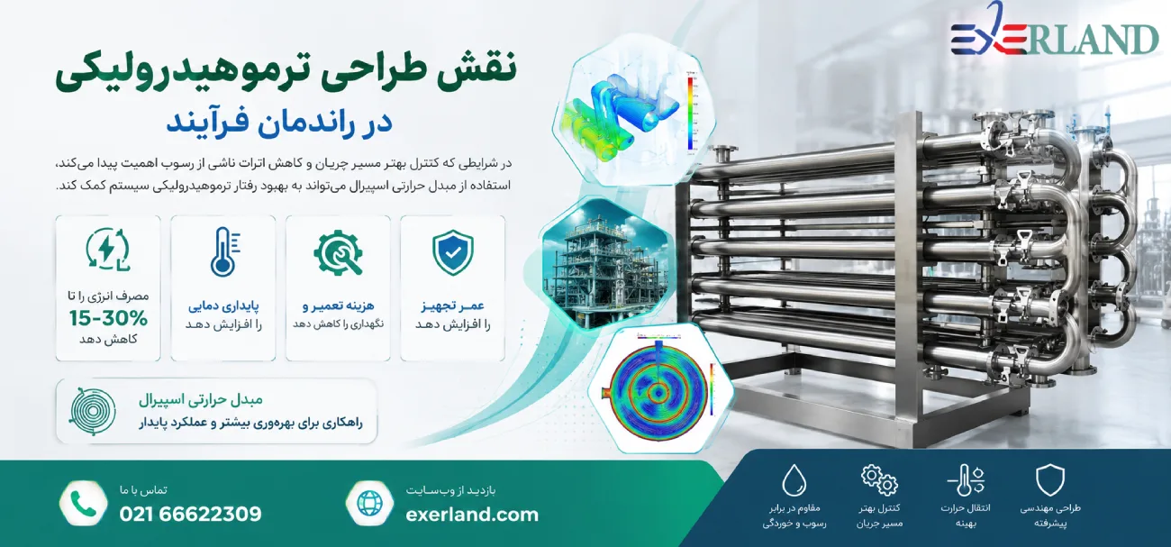 نقش طراحی ترموهیدرولیکی در راندمان فرآیند نقش طراحی ترموهیدرولیکی در راندمان فرآیند