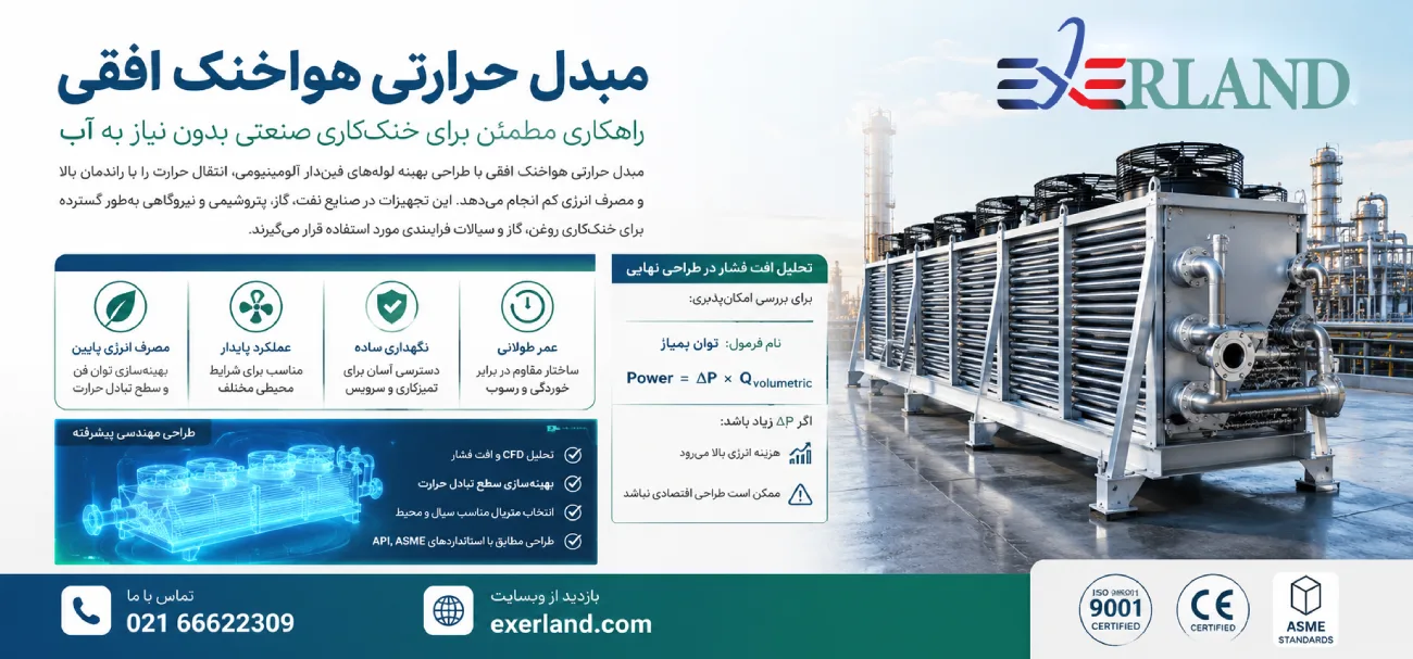 تحلیل افت فشار در طراحی نهایی تحلیل افت فشار در طراحی نهایی