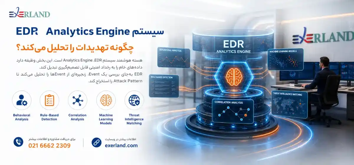 سیستم EDR Analytics Engine چگونه تهدیدات را تحلیل می کند؟ سیستم EDR Analytics Engine چگونه تهدیدات را تحلیل می کند؟