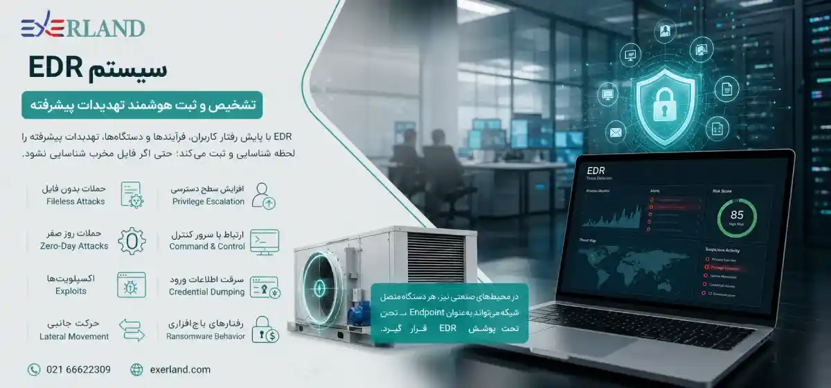 سیستم EDR چه نوع تهدیداتی را شناسایی و ثبت میکند؟ سیستم EDR چه نوع تهدیداتی را شناسایی و ثبت میکند؟