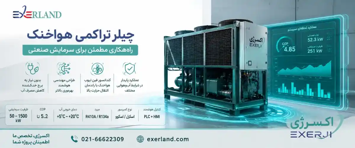 چرا انتخاب چیلر تراکمی هواخنک در صنعت یک تصمیم حیاتی است؟