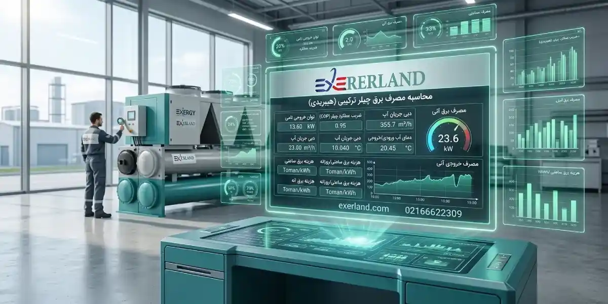 محاسبه مصرف برق چیلر (مهمترین بخش بهینهسازی انرژی) محاسبه مصرف برق چیلر (مهمترین بخش بهینهسازی انرژی)
