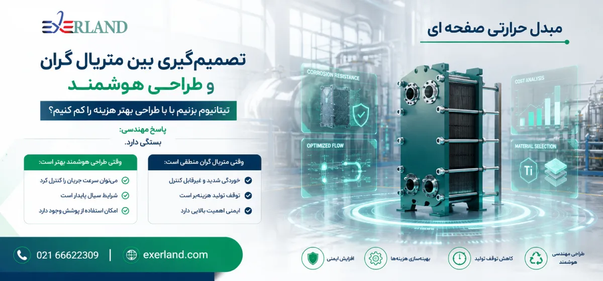تصمیمگیری بین متریال گران و طراحی هوشمند تصمیمگیری بین متریال گران و طراحی هوشمند