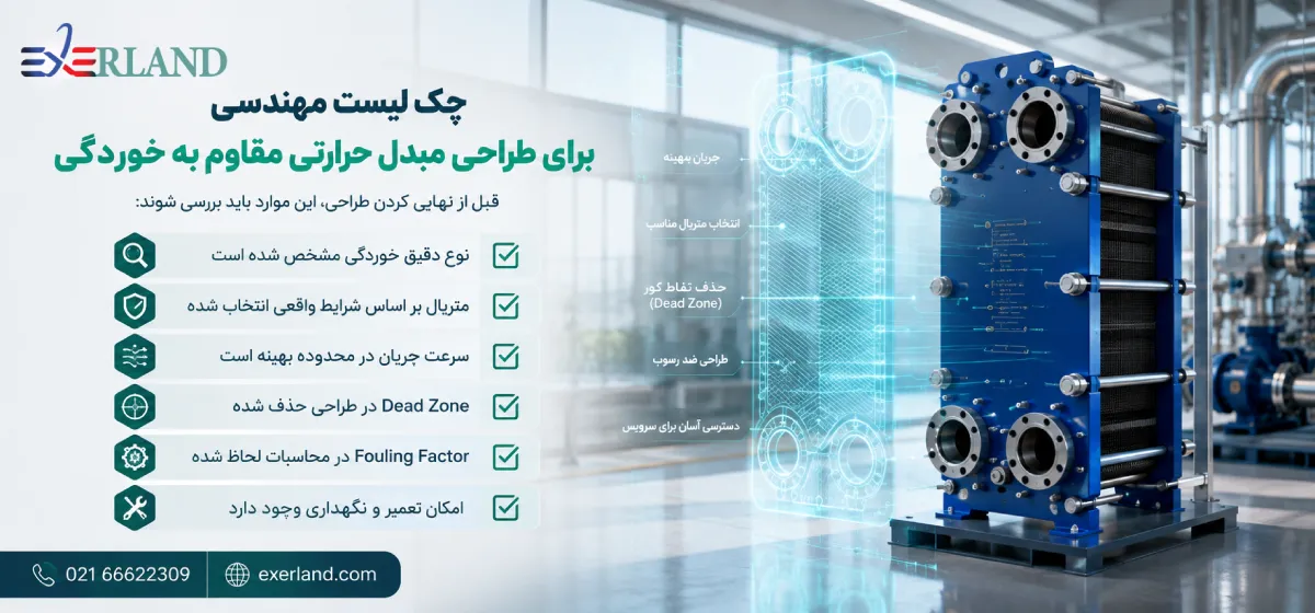 چک لیست مهندسی برای طراحی مبدل حرارتی مقاوم به خوردگی چک لیست مهندسی برای طراحی مبدل حرارتی مقاوم به خوردگی