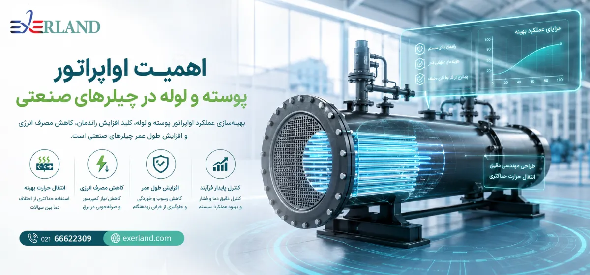 اهمیت اواپراتور پوسته و لوله در چیلرهای صنعتی