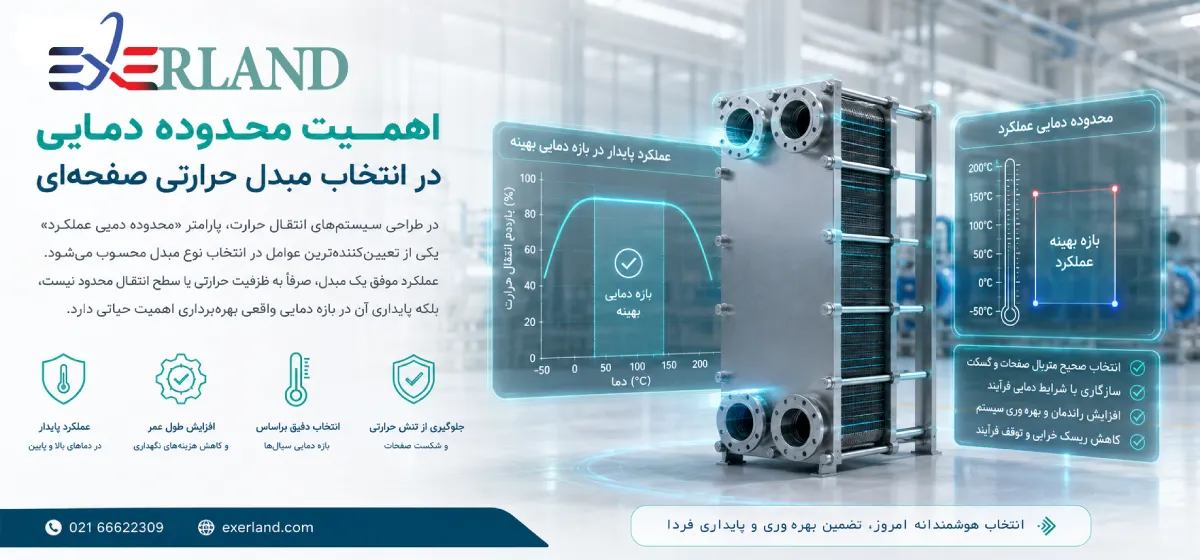 اهمیت محدوده دمایی در انتخاب مبدل حرارتی صفحه‌ای