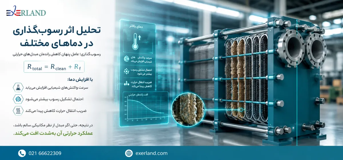 تحلیل اثر رسوب‌گذاری در دماهای مختلف