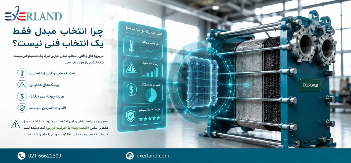 چرا انتخاب مبدل فقط یک انتخاب فنی نیست؟
