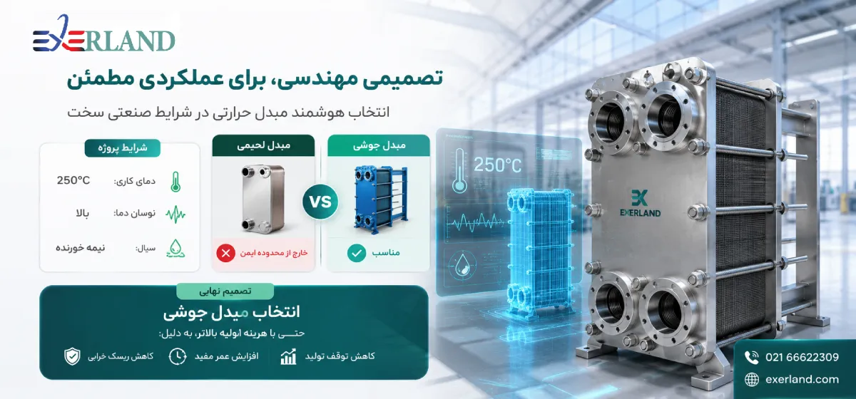سناریوی تصمیم‌گیری واقعی (Engineering Decision Case)