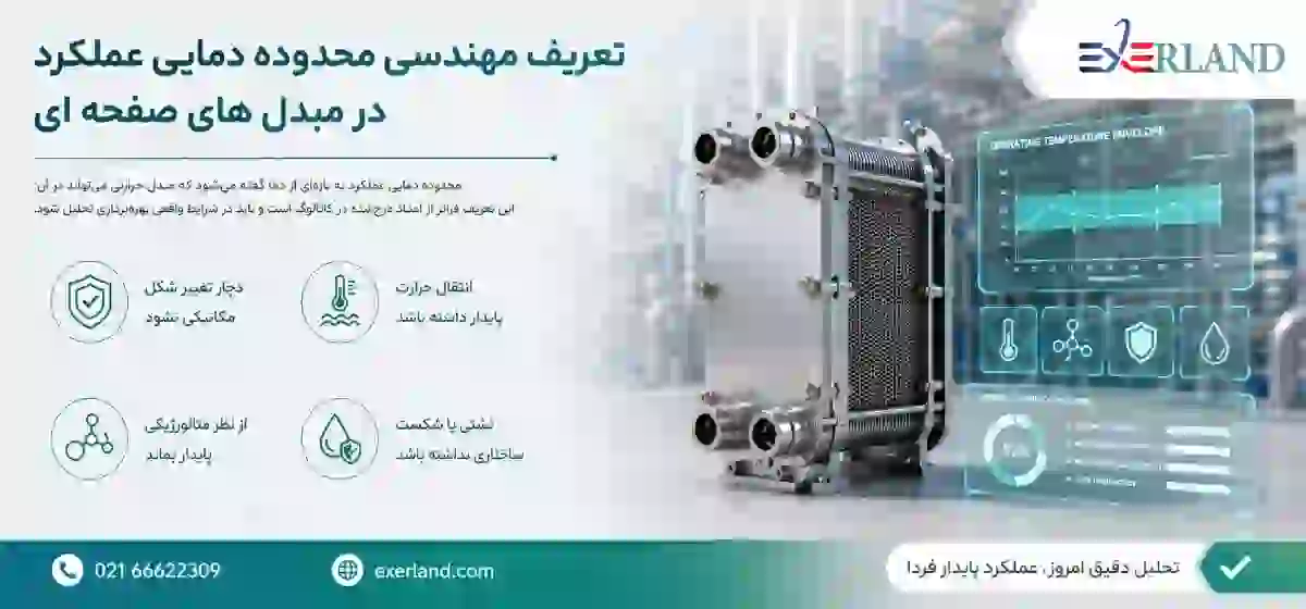 تعریف مهندسی محدوده دمایی عملکرد در مبدل های صفحه ای