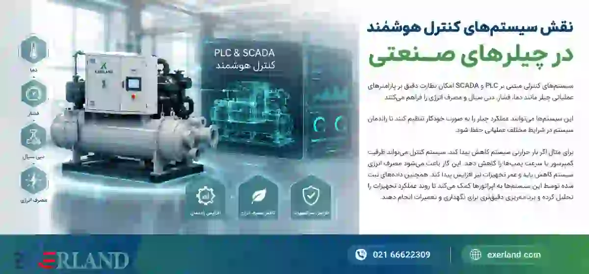 نقش سیستم های کنترل هوشمند در چیلرهای صنعتی