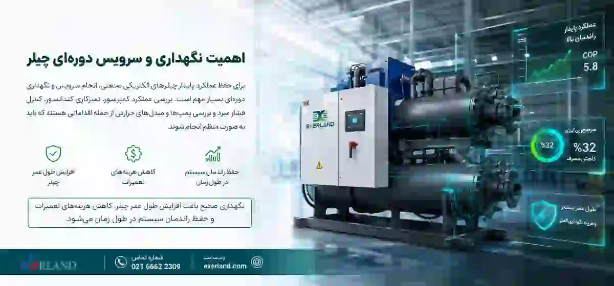 اهمیت نگهداری و سرویس دوره ای چیلر