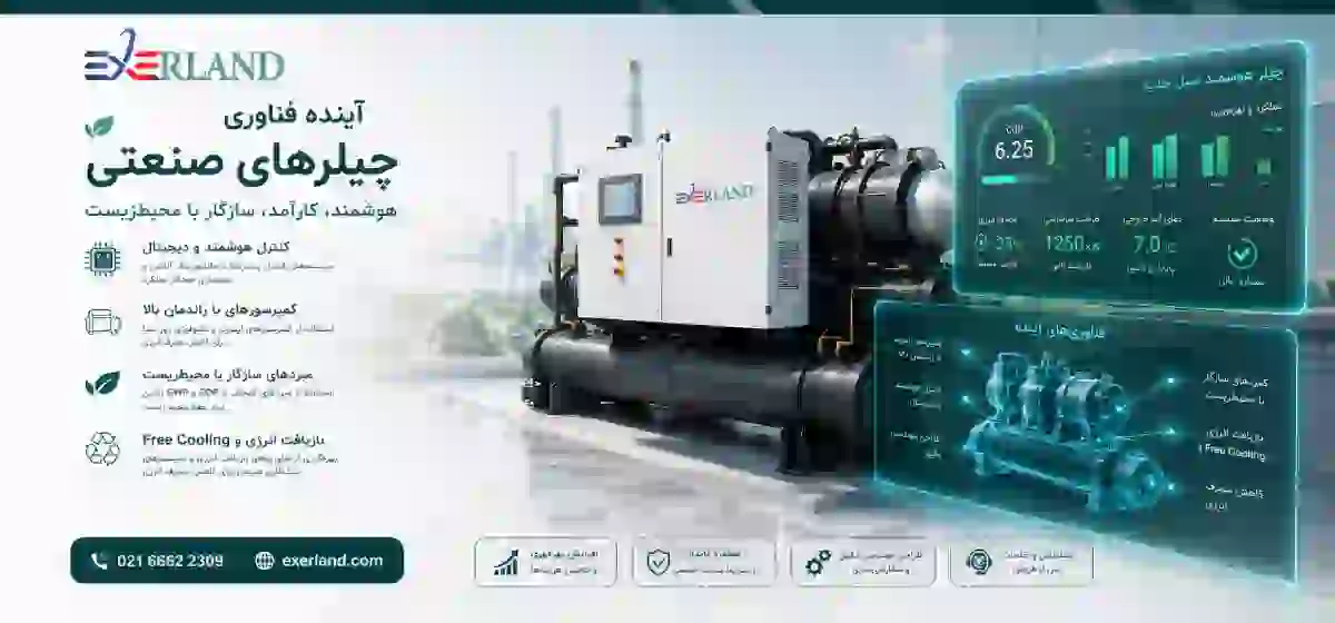 آینده فناوری چیلرهای صنعتی