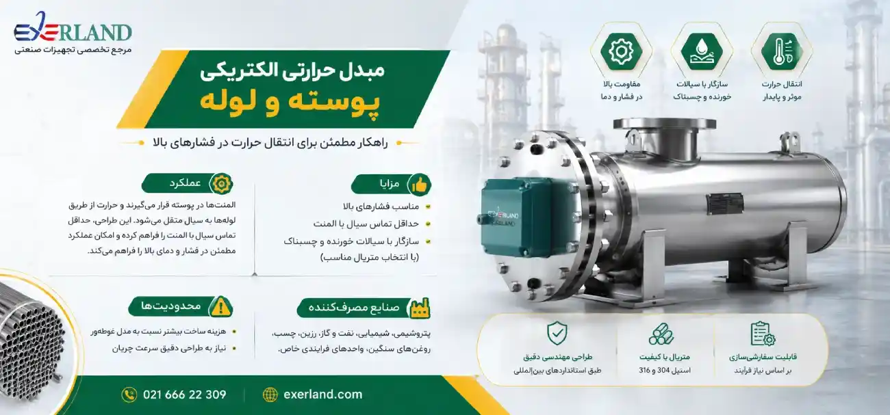 مبدل حرارتی الکتریکی پوسته و لوله مبدل حرارتی الکتریکی پوسته و لوله