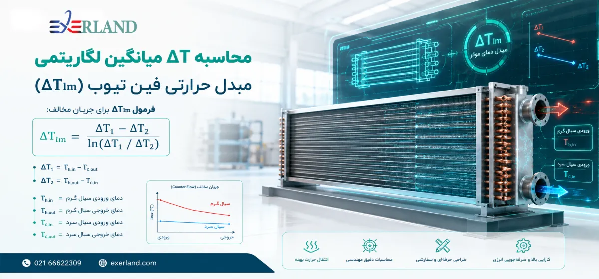 محاسبه ΔT میانگین لگاریتمی مبدل حرارتی فین تیوب (ΔTlm)