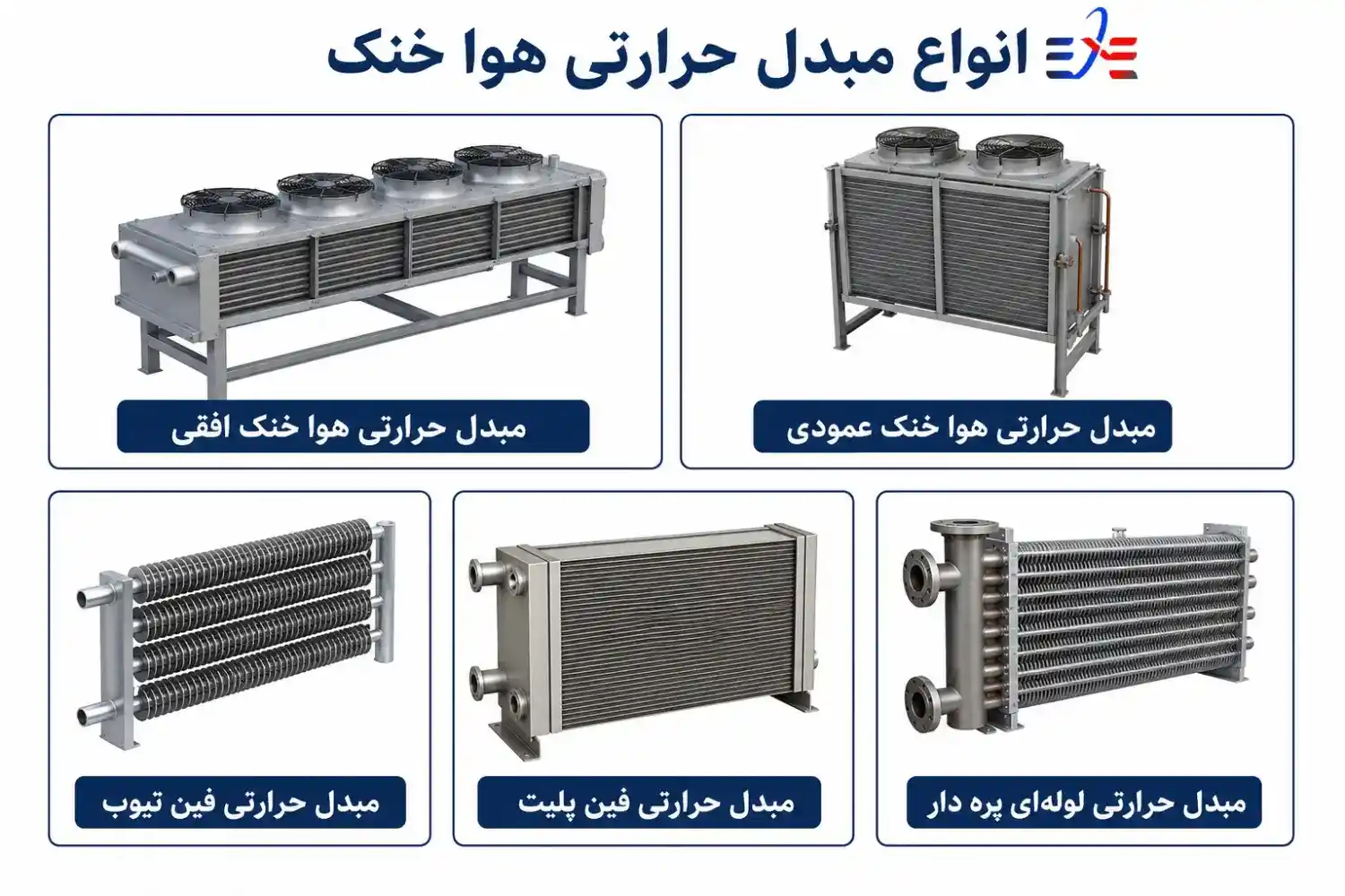 انواع مبدل حرارتی هوا خنک
