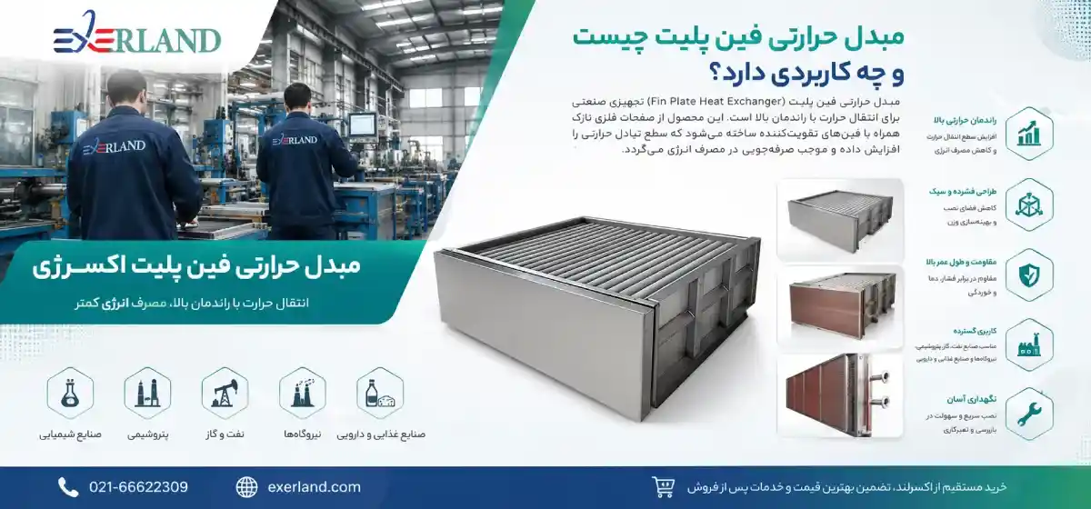 خرید مبدل حرارتی فین پلیت خرید مبدل حرارتی فین پلیت