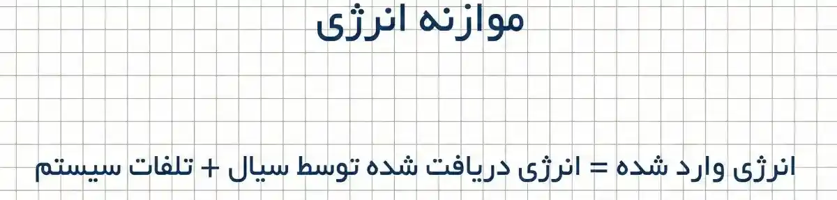 موازنه انرژی موازنه انرژی